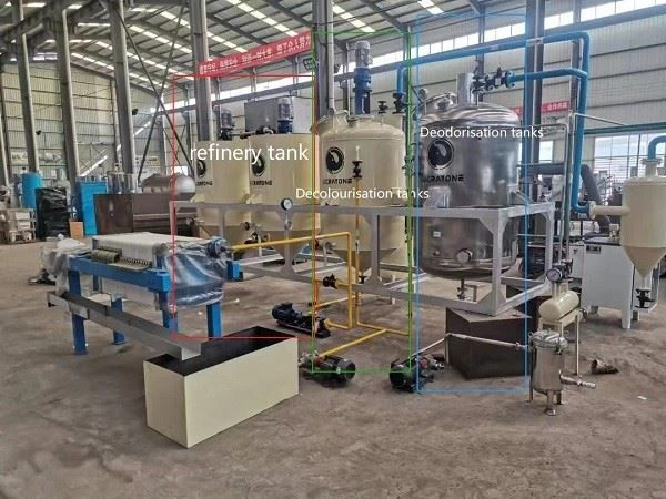 1TPD Semi-refining System